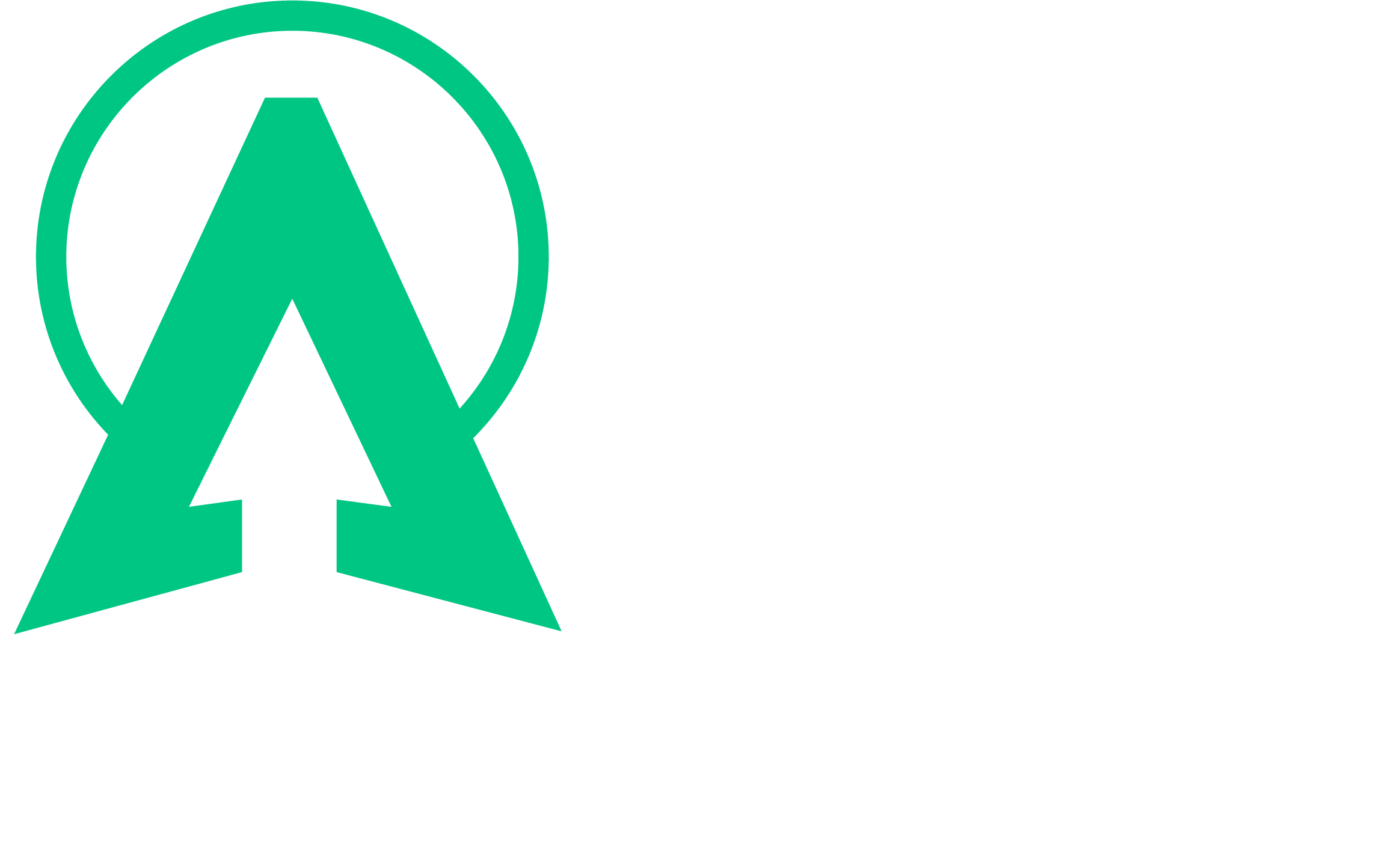 AIM Digital Group